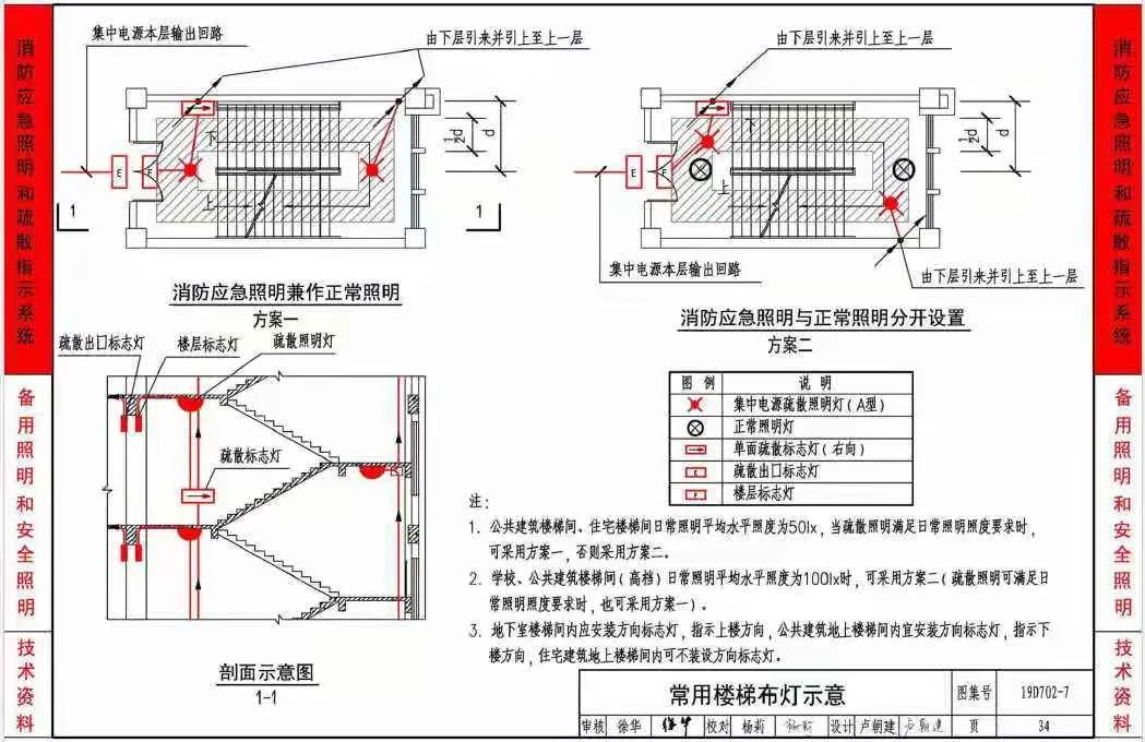 《應急照明設計與安裝》19D702-7圖集 《應急照明設計與安裝》19D702-7圖集