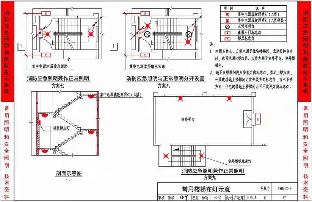 《應急照明設計與安裝》19D702-7圖集 《應急照明設計與安裝》19D702-7圖集
