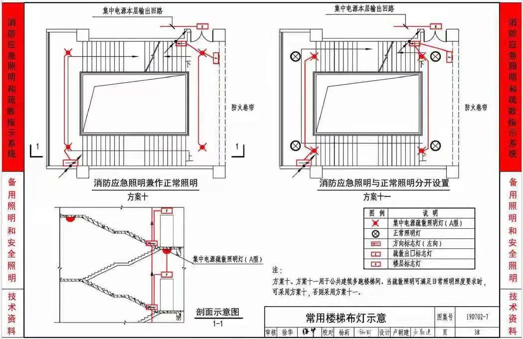 《應急照明設計與安裝》19D702-7圖集 《應急照明設計與安裝》19D702-7圖集