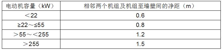 消防水泵的啟動、動力裝置及系統組件