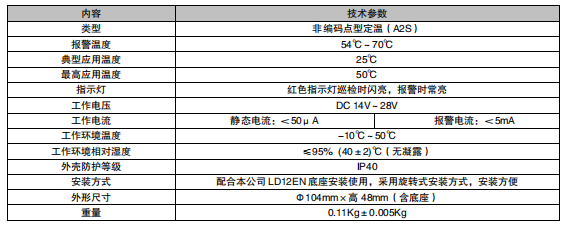 利達(dá)JTWB-ZDF/LD3300E（F）點型感溫火災(zāi)探測器（A2S）（非編碼）接線安裝技術(shù)
