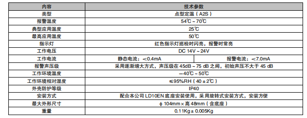 利達(dá)JTW-ZDM-LD3301EN/C 點型家用感溫火災(zāi)探測器（A2S）（編碼型）接線安裝技術(shù)