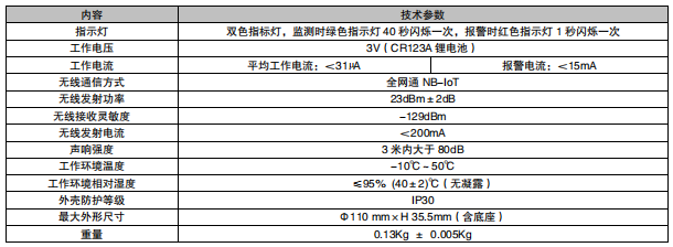 1735623434627403.png image.png