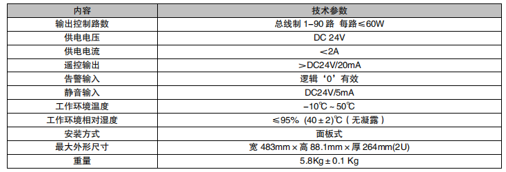 ���_YJG4590 �^����ƱP����