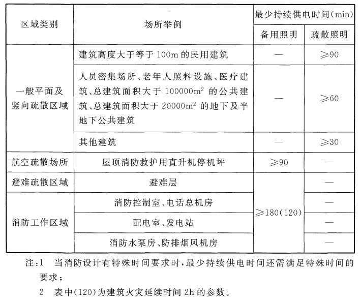 ���������������ٳ��m��늕r�g