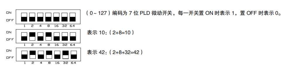 ���_(d��)HY5716B���������Ԓ�֙C(j��)�ܴa