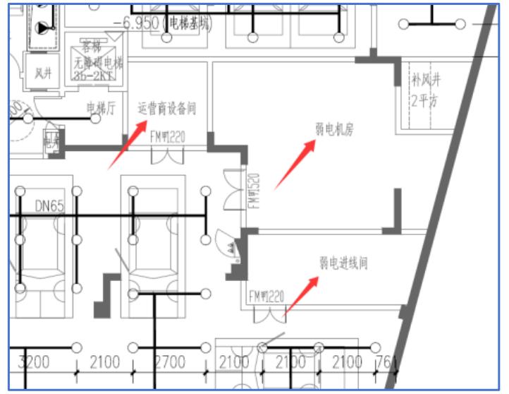 һߌӹ���������������ҵ�����g����늙C�����\�I���O���g���M���g�Ȳ�����ˮ���ķ��g�Ƿ���Ҫ�O���ԄӜ��ϵ�y��