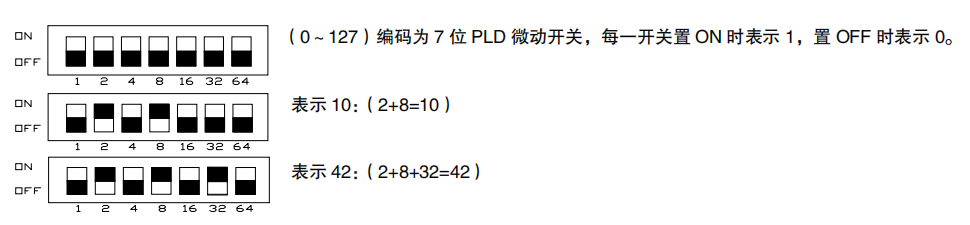 ���_HY5716C���������Ԓ�֙C�ܴa����