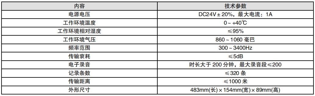 ���_NAJ2200 �����Ԓ���C