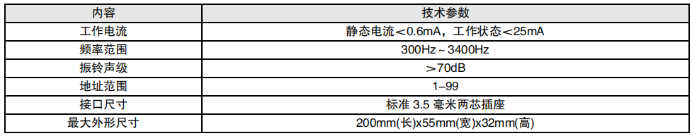 利達NAJ2212A1 總線手提式消防電話分機主要技術指標：