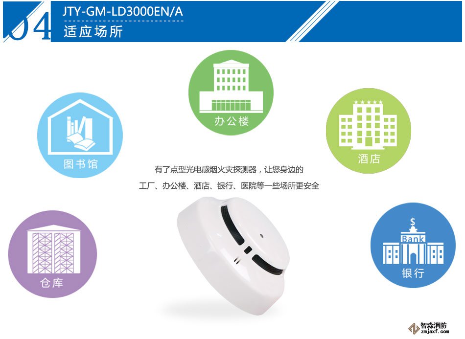 JTY-GM-LD3000EN/A點(diǎn)型光電感煙火災(zāi)探測(cè)器應(yīng)用場(chǎng)所