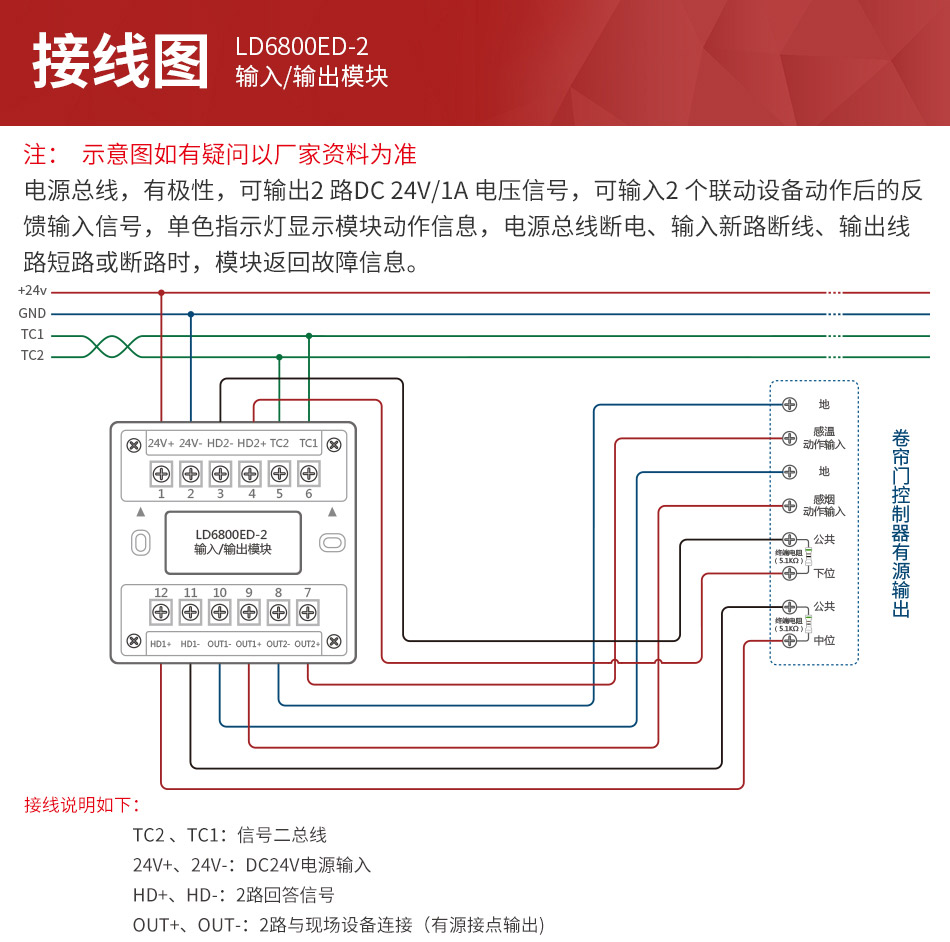 LD6800ED-2輸入/輸出模塊