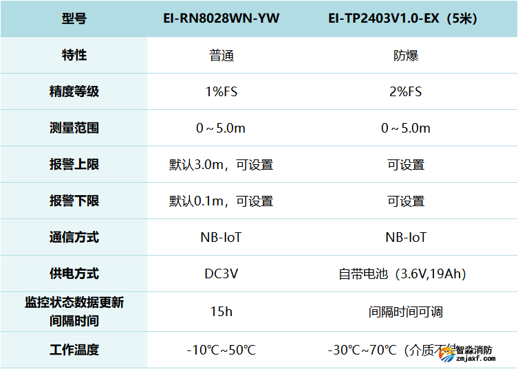 222222222.png 圖片